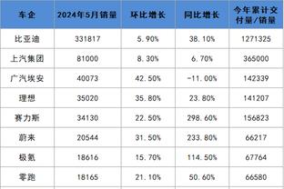 半岛真人(中国)官方网站截图2